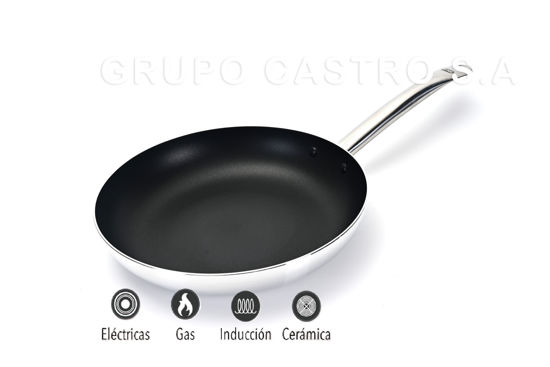 Foto de Sarten Prof Acero 26 cms c/mango acero inox teflon GET17-17 (16)