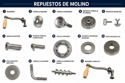 Foto de REPUESTOS MOLINO