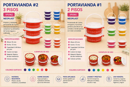 Foto de Portavianda 2 y 3 pisos Neoplast